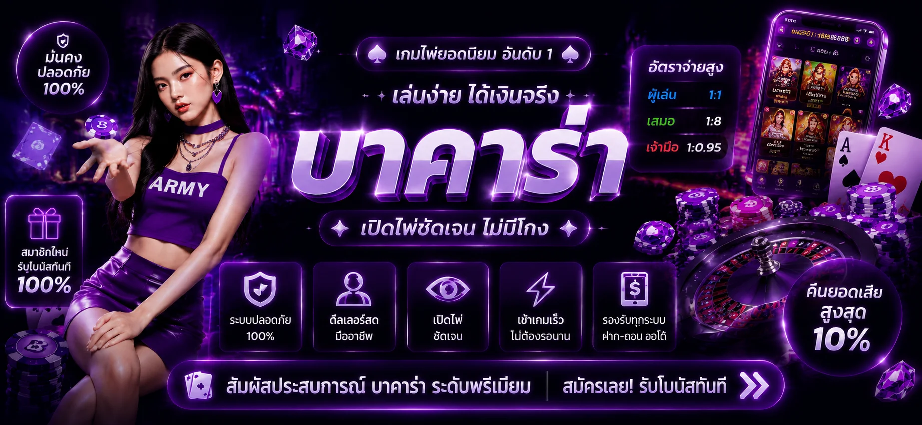 โต๊ะบาคาร่าคาสิโนสดบน fun77plus กับดีลเลอร์แจกไพ่จริงจากบ่อน