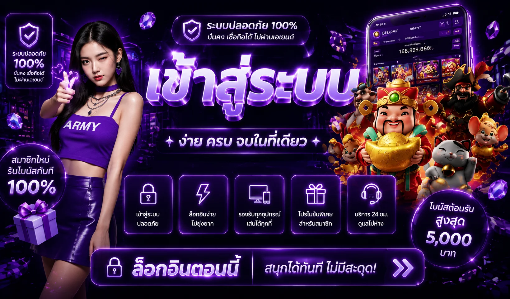 หน้าเข้าสู่ระบบและสมัครสมาชิก fun77plus