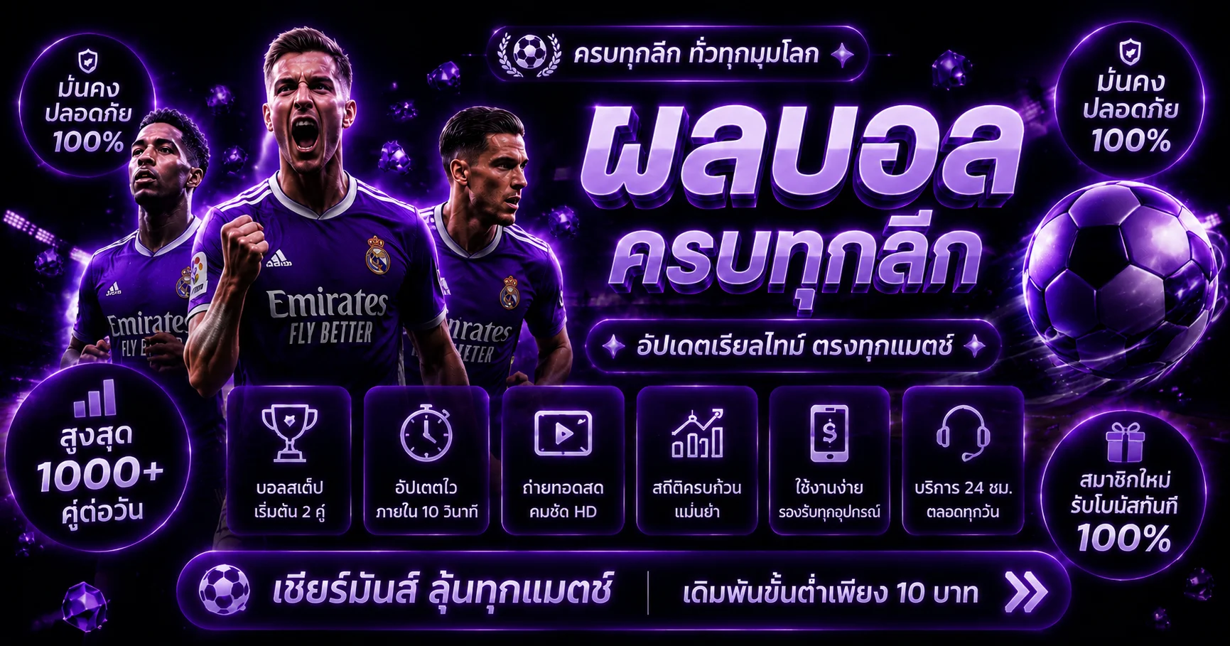 หน้าแทงบอลออนไลน์ fun77plus แสดงราคาบอลและผลบอลสด