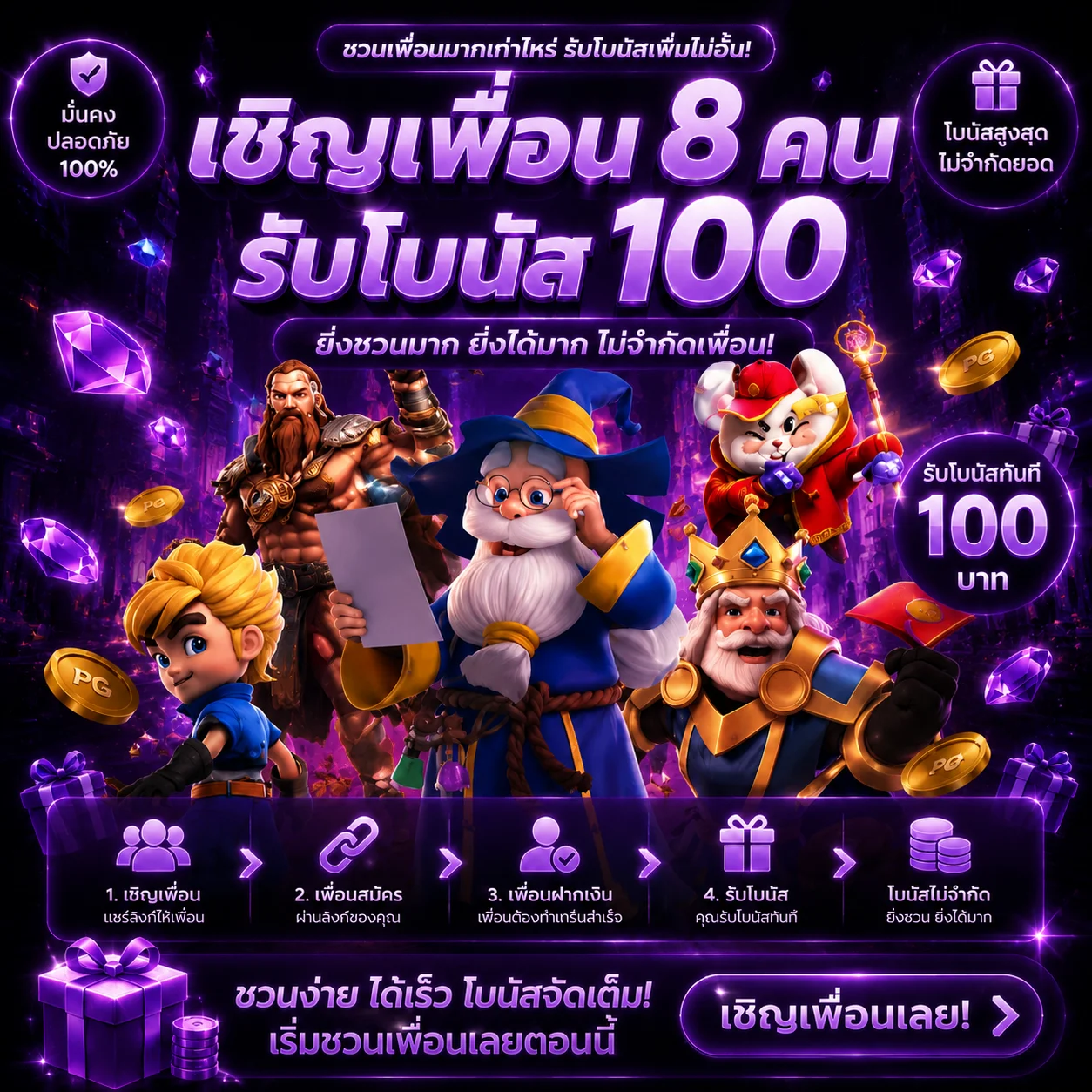 โปรโมชั่น fun77plus